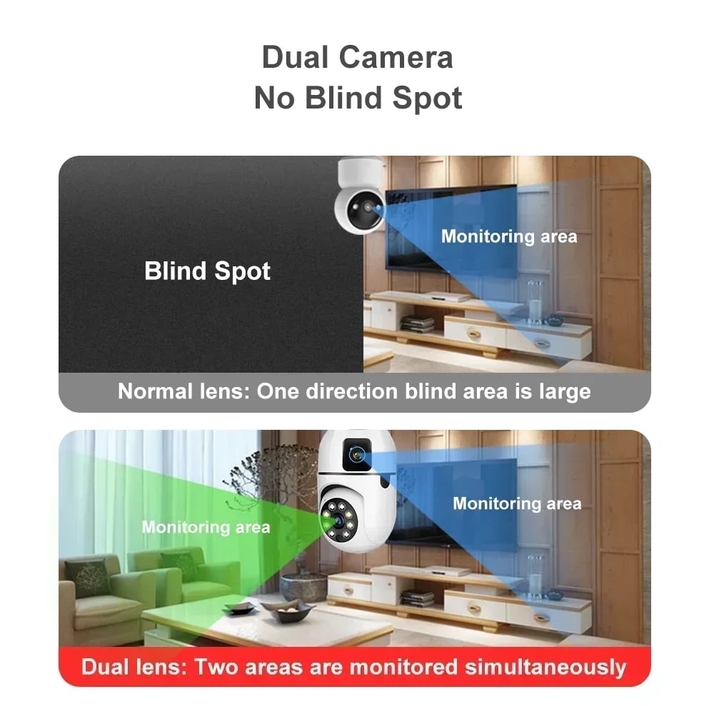 Wireless WIFI Dual Lens Security Camera