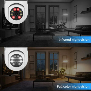 Wireless WIFI Security Camera