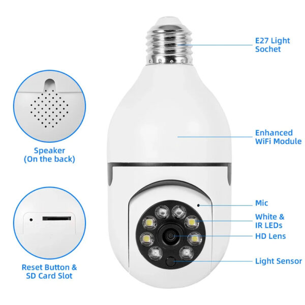 Wireless WIFI Security Camera